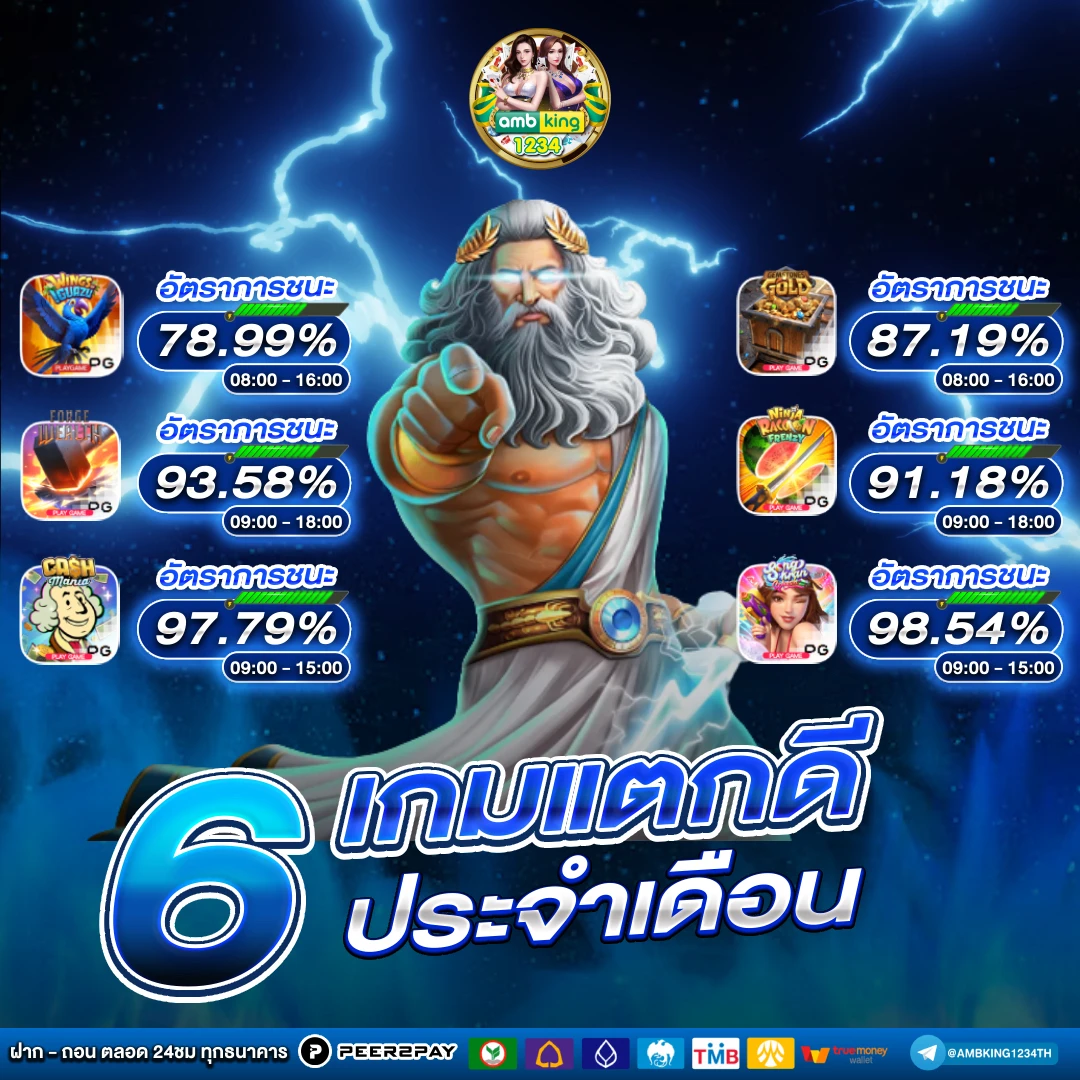 รวมค่าย สล็อต เติมผ่าน วอ เลท - แบนเนอร์โปรโมชั่น