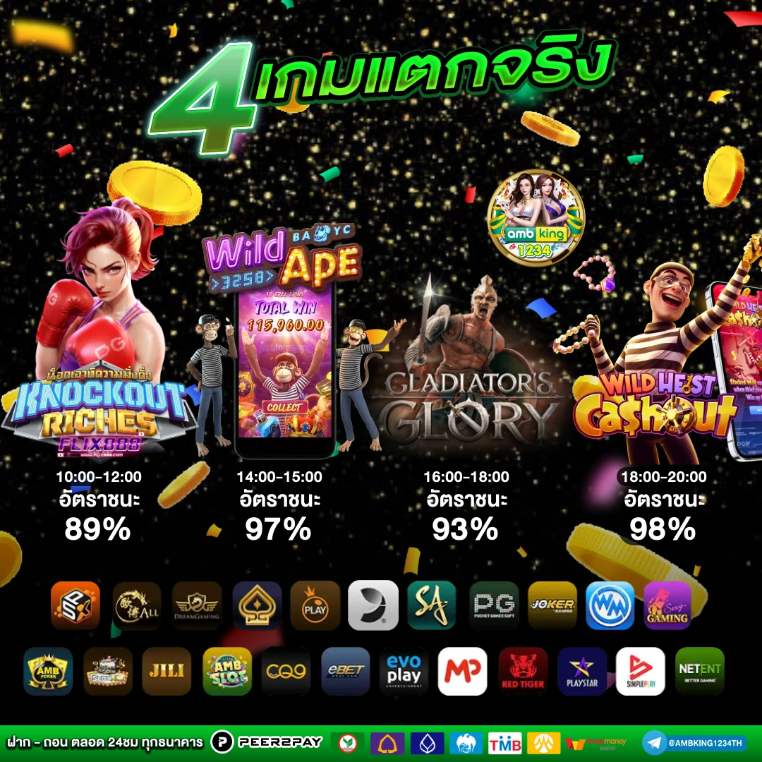 รวมเว็บสล็อตฝาก-ถอน true wallet - แบนเนอร์โปรโมชั่น